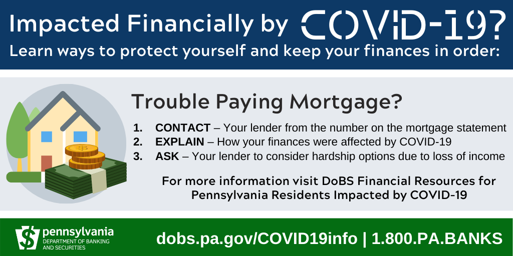Are Mortgages Being Affected by Covid-19?