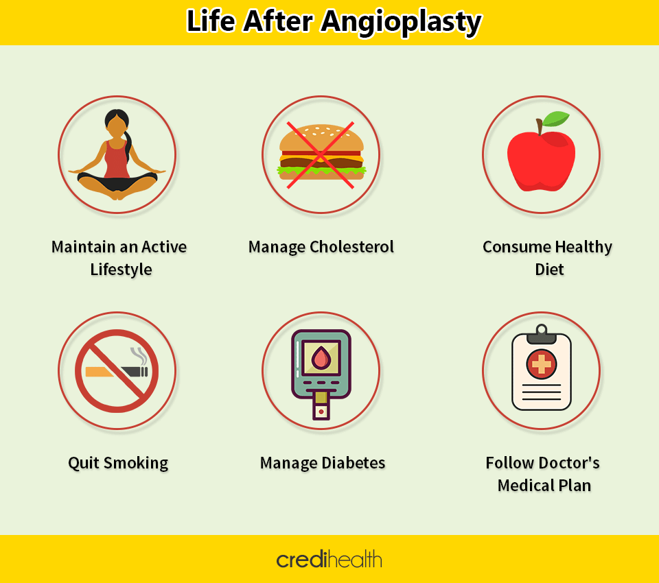 Tips for an Indian diet chart after angioplasty